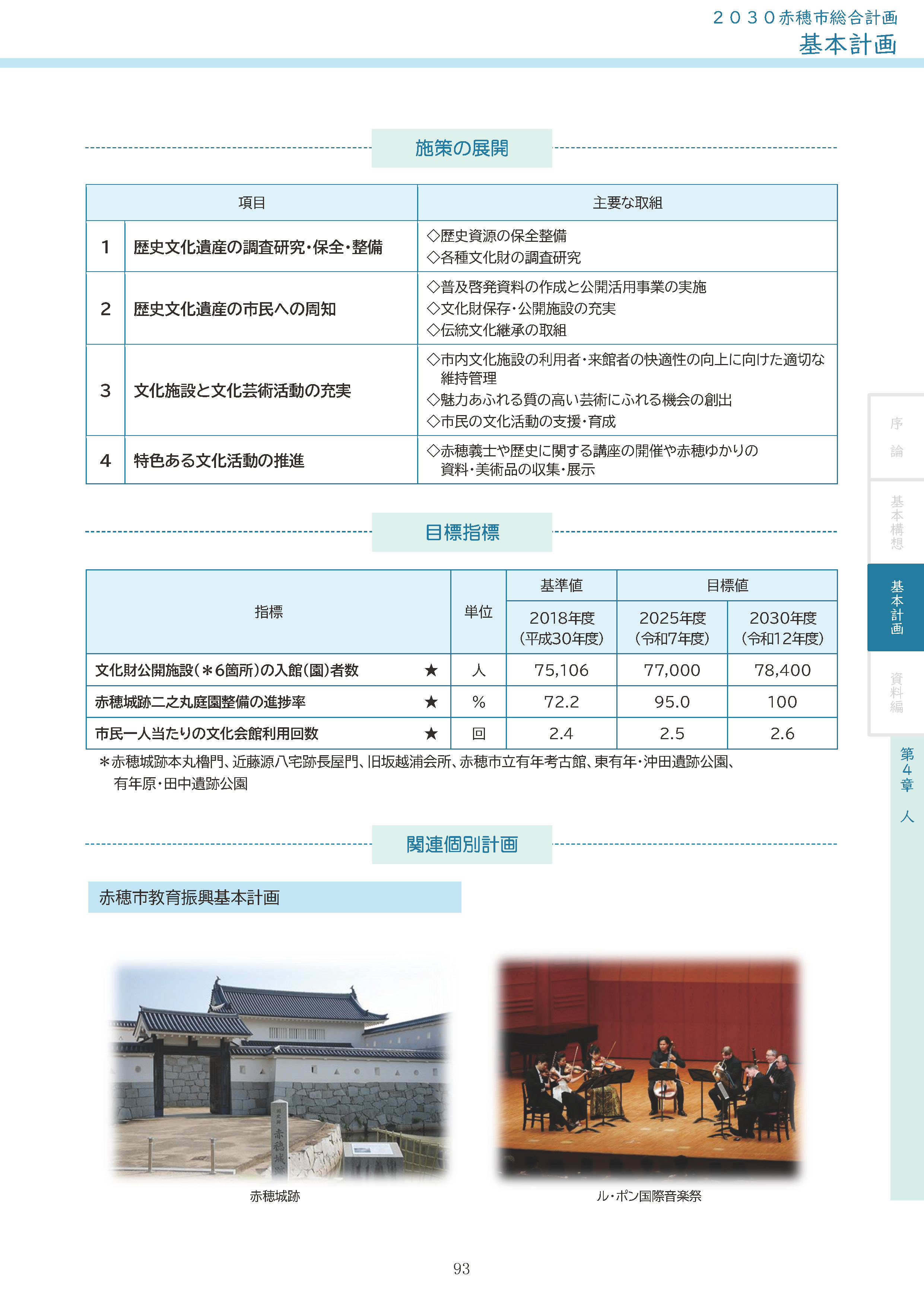 歴史文化遺産を保存継承し未来に向けて活用する 2 2030赤穂市総合計画