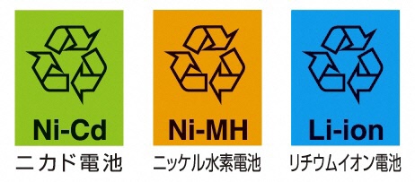リサイクルマークのロゴ画像