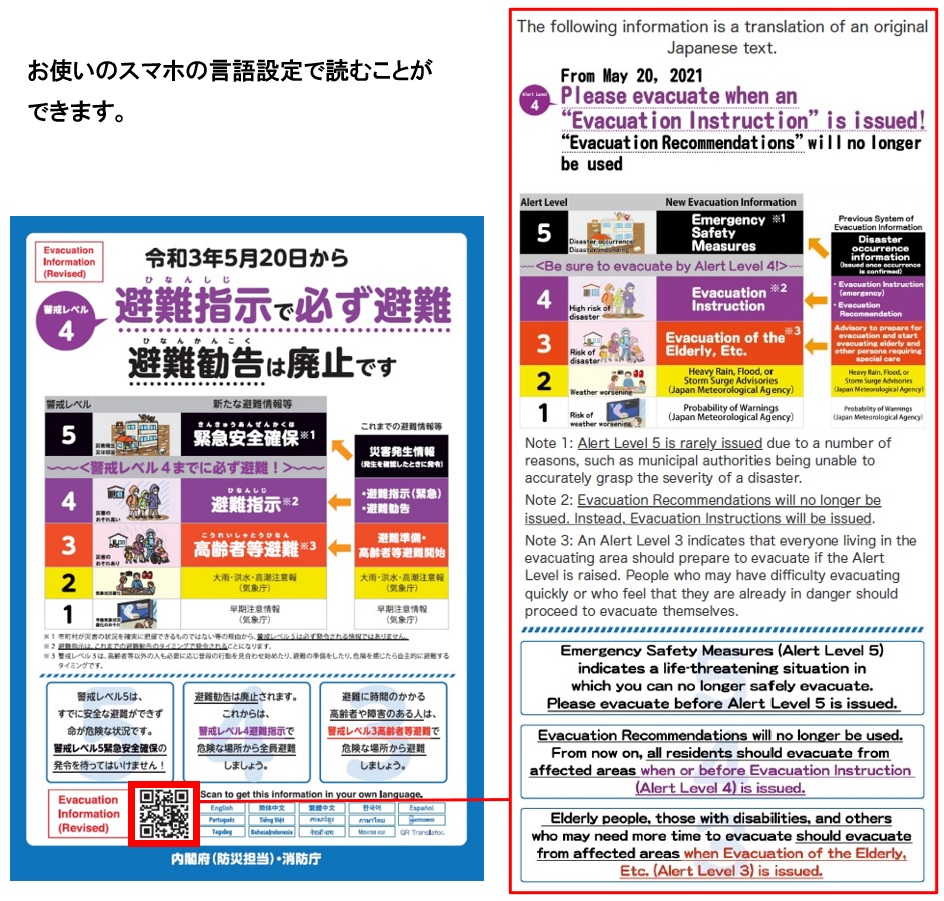 多言語対応版