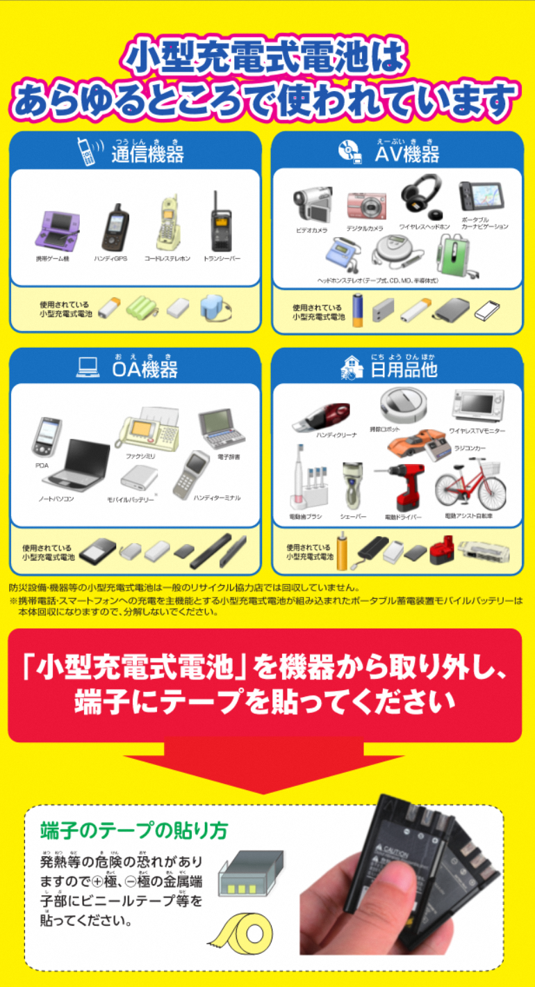 対象機器の説明画像